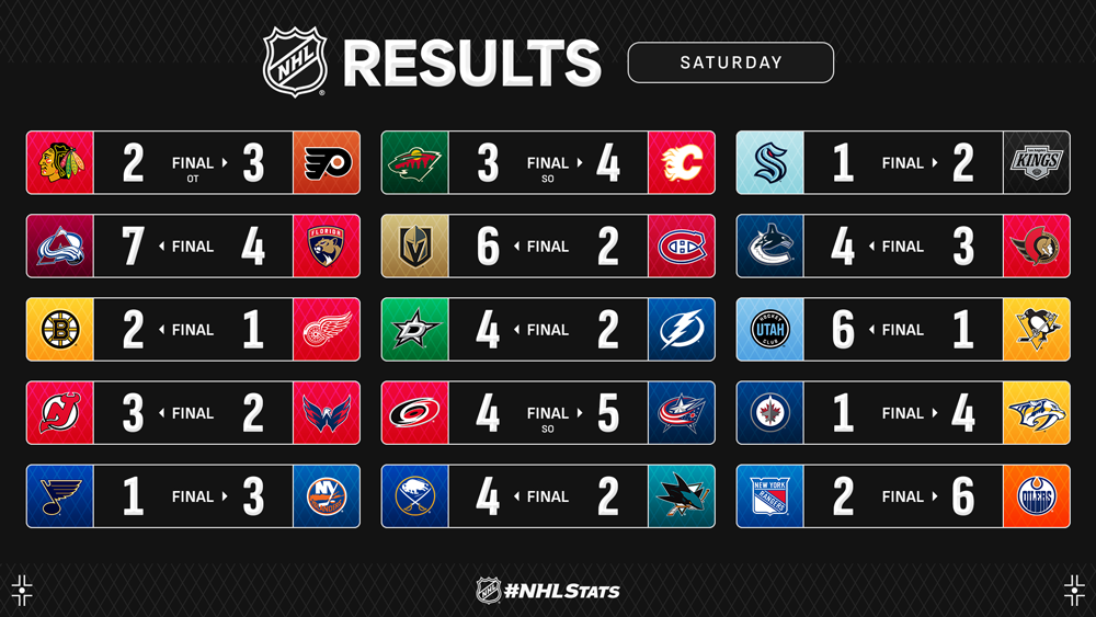 广东保级德 广东保级德
