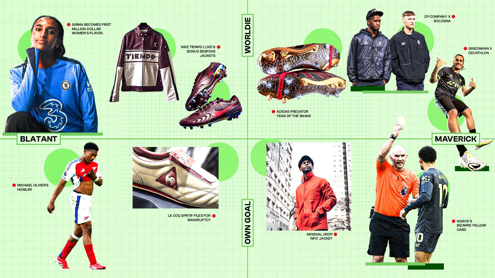 顶级球员的 顶级球员的